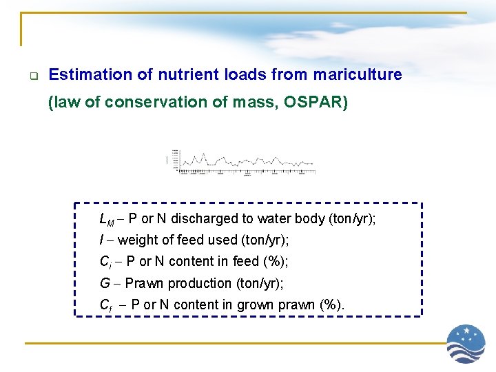 q Estimation of nutrient loads from mariculture (law of conservation of mass, OSPAR) LM