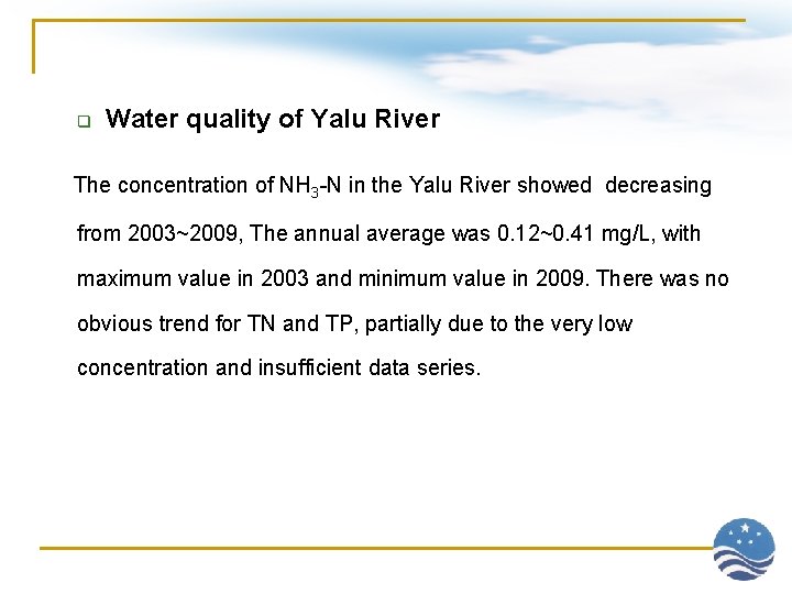 q Water quality of Yalu River The concentration of NH 3 -N in the