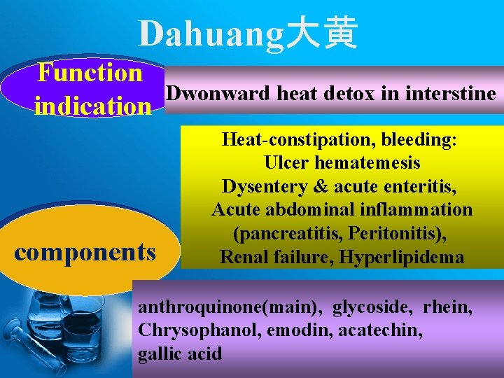Dahuang大黄 Function indication components Dwonward heat detox in interstine Heat-constipation, bleeding: Ulcer hematemesis Dysentery