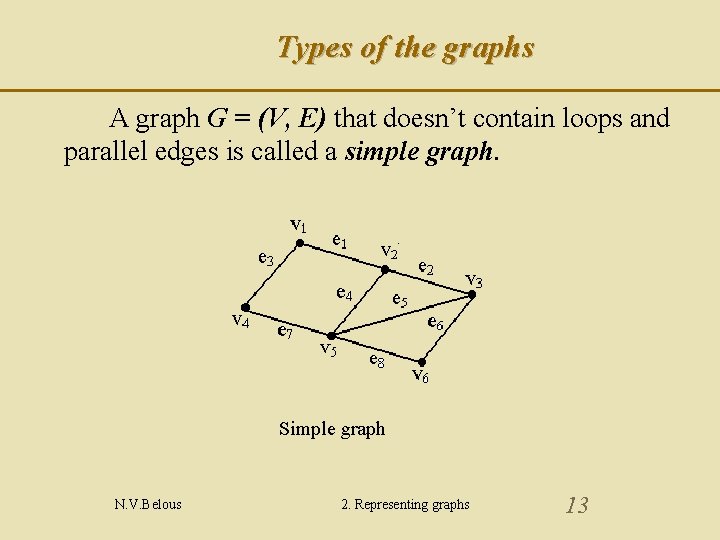 Types of the graphs A graph G = (V, E) that doesn’t contain loops