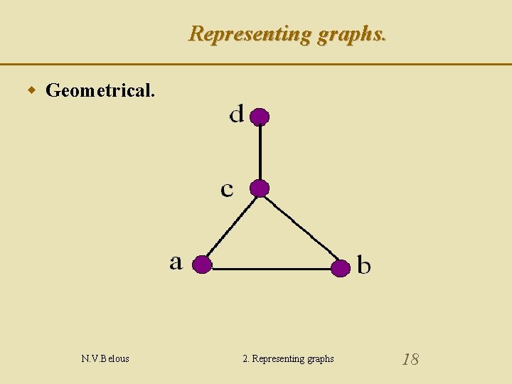 Representing graphs. w Geometrical. N. V. Belous 2. Representing graphs 18 