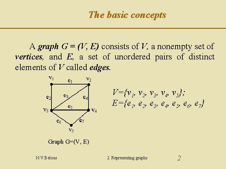 The basic concepts A graph G = (V, E) consists of V, a nonempty