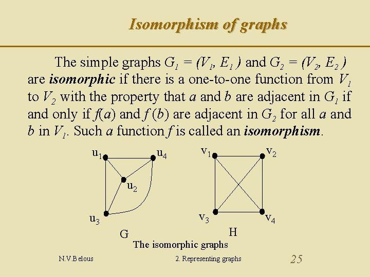 Isomorphism of graphs The simple graphs G 1 = (V 1, E 1 )