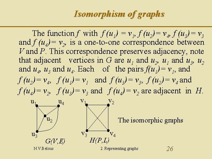 Isomorphism of graphs The function f with f (u 1) = v 1, f