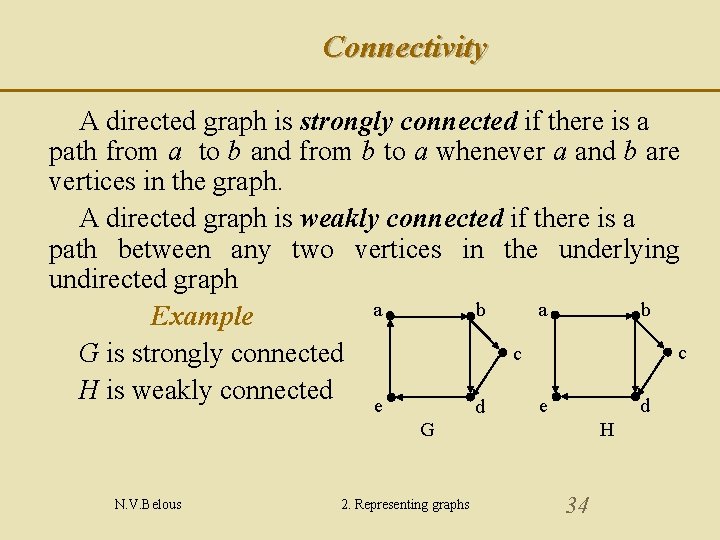 Connectivity A directed graph is strongly connected if there is a path from a