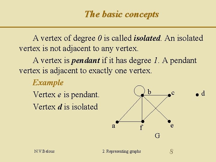 The basic concepts A vertex of degree 0 is called isolated. An isolated vertex