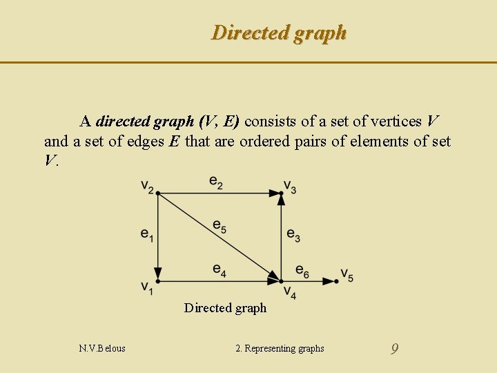 Directed graph A directed graph (V, E) consists of a set of vertices V Directed graph A directed graph (V, E) consists of a set of vertices V