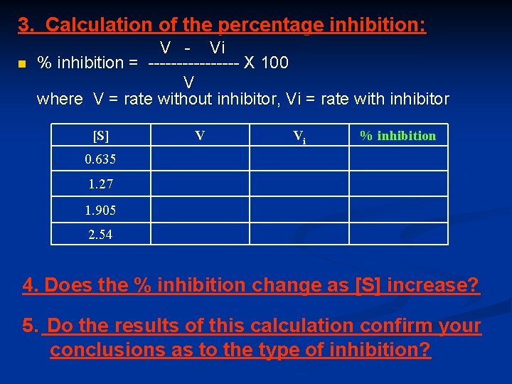 3. Calculation of the percentage inhibition: n V - Vi % inhibition = --------