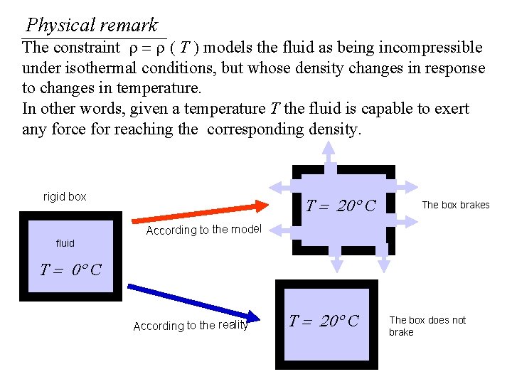 Physical remark The constraint r = r ( T ) models the fluid as