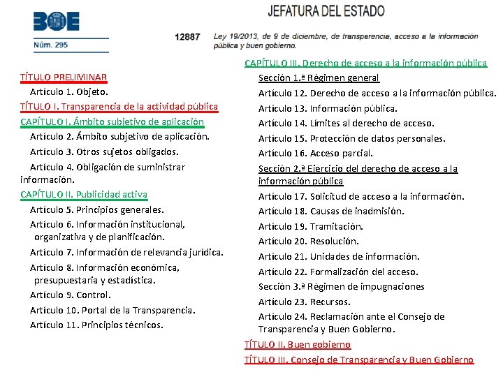 TÍTULO PRELIMINAR Artículo 1. Objeto. TÍTULO I. Transparencia de la actividad pública CAPÍTULO I.