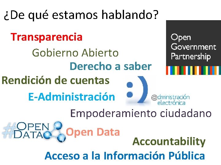 ¿De qué estamos hablando? Transparencia Gobierno Abierto Derecho a saber Rendición de cuentas E-Administración