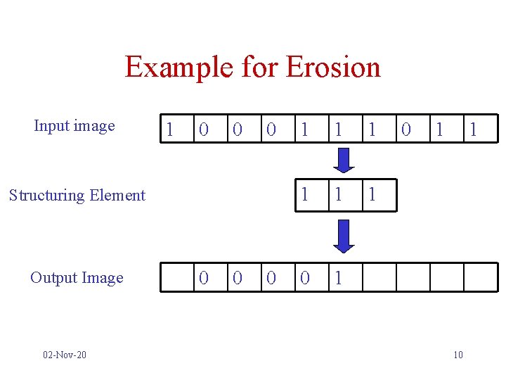 Example for Erosion Input image 1 0 0 0 Structuring Element Output Image 02