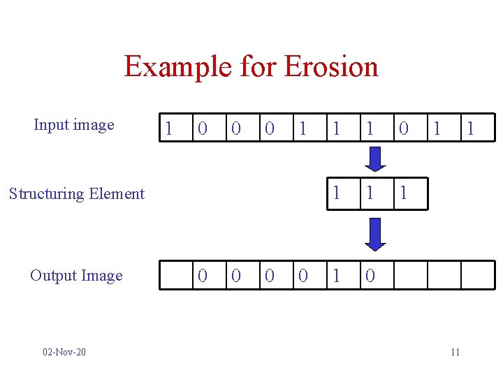 Example for Erosion Input image 1 0 0 0 1 Structuring Element Output Image