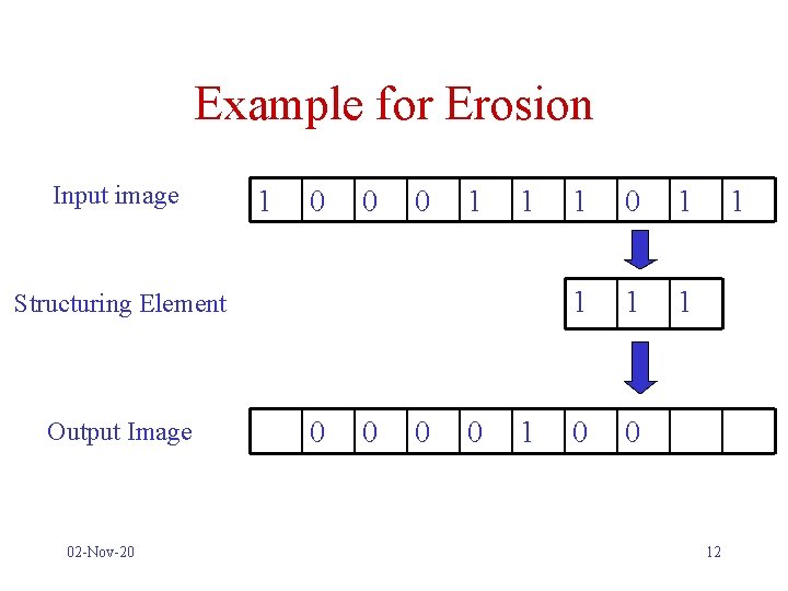 Example for Erosion Input image 1 0 0 0 1 1 Structuring Element Output