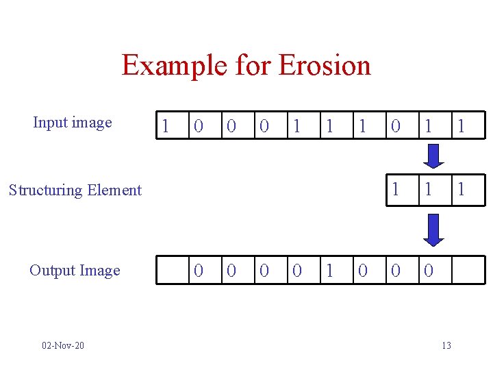 Example for Erosion Input image 1 0 0 0 1 1 1 Structuring Element