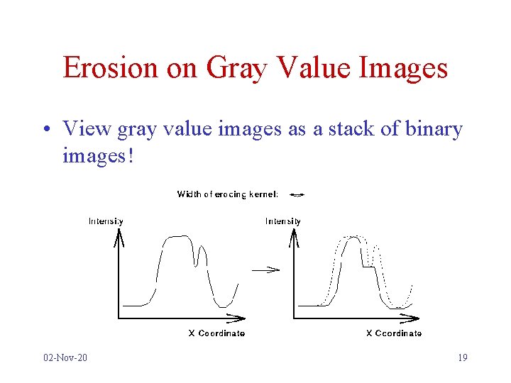 Erosion on Gray Value Images • View gray value images as a stack of