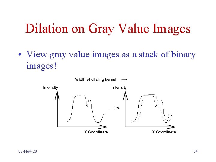 Dilation on Gray Value Images • View gray value images as a stack of