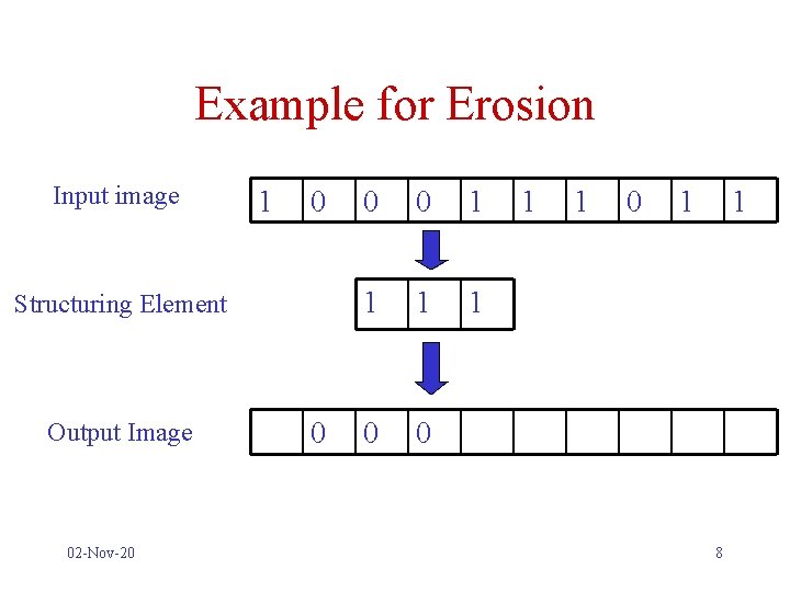 Example for Erosion Input image 1 0 Structuring Element Output Image 02 -Nov-20 0