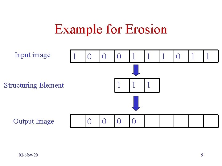 Example for Erosion Input image 1 0 0 Structuring Element Output Image 02 -Nov-20