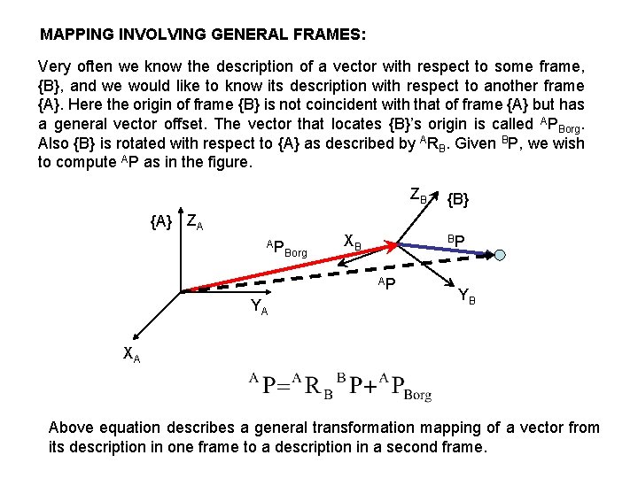 MAPPING INVOLVING GENERAL FRAMES: Very often we know the description of a vector with