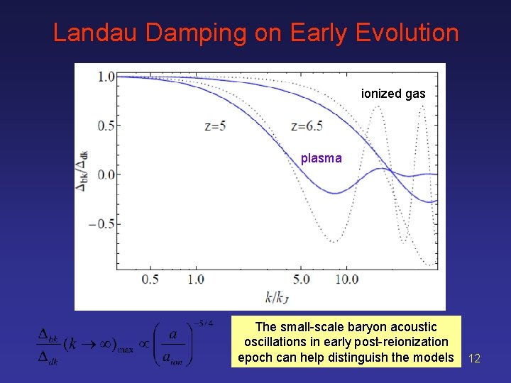 Landau Damping on Early Evolution ionized gas plasma The small-scale baryon acoustic oscillations in