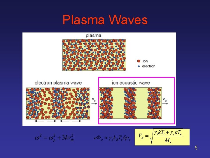 Plasma Waves 5 