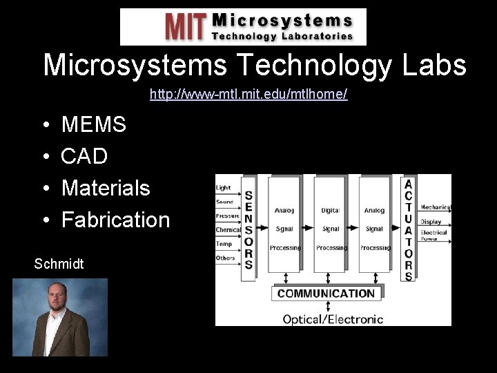 Microsystems Technology Labs http: //www-mtl. mit. edu/mtlhome/ • • MEMS CAD Materials Fabrication Schmidt