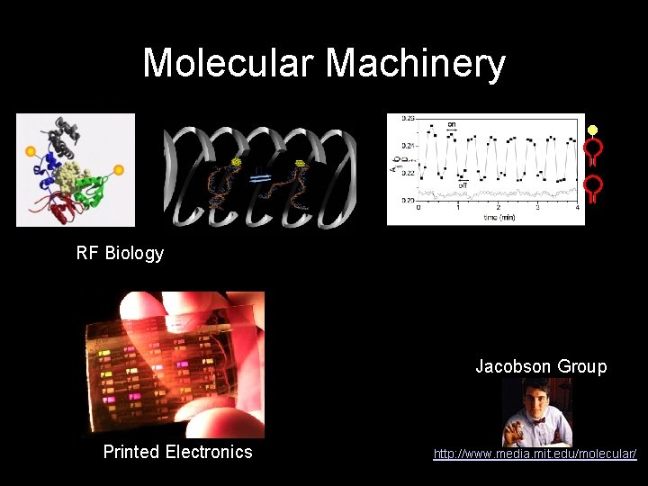 Molecular Machinery RF Biology Jacobson Group Printed Electronics http: //www. media. mit. edu/molecular/ 