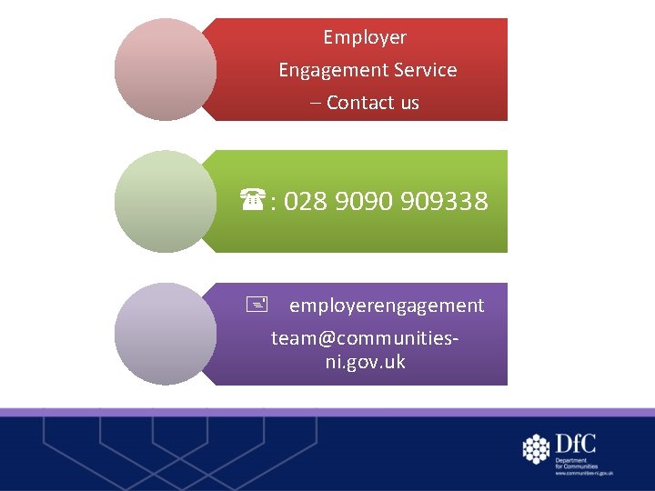 Employer Engagement Service – Contact us : 028 9090 909338 employerengagement team@communitiesni. gov. uk