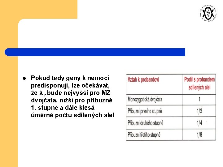 l Pokud tedy geny k nemoci predisponují, lze očekávat, že r bude nejvyšší pro
