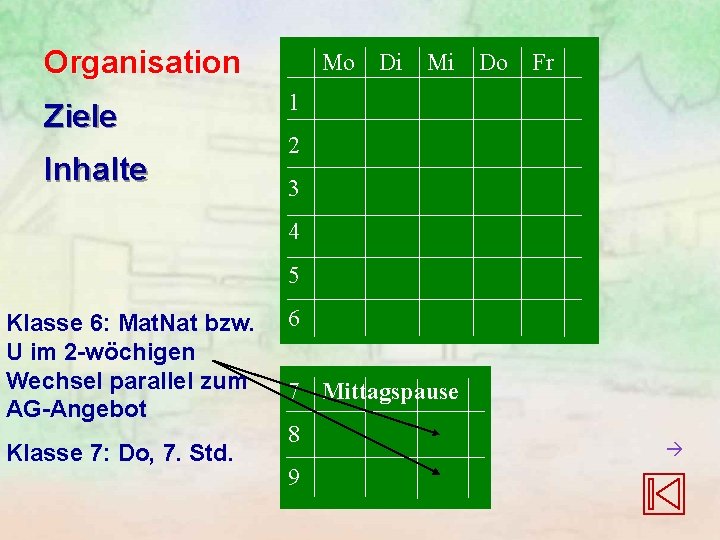 Organisation Ziele Inhalte Mo Di Mi Do Fr 1 2 3 4 5 Klasse Organisation Ziele Inhalte Mo Di Mi Do Fr 1 2 3 4 5 Klasse