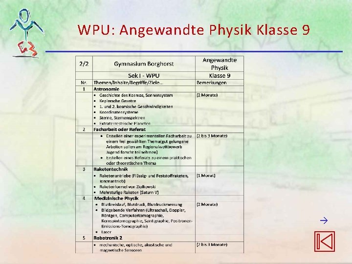WPU: Angewandte Physik Klasse 9 WPU: Angewandte Physik Klasse 9