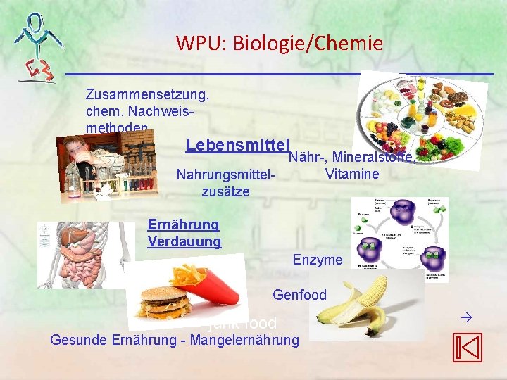 WPU: Biologie/Chemie Zusammensetzung, chem. Nachweismethoden Lebensmittel Nähr-, Mineralstoffe, Vitamine Nahrungsmittelzusätze Ernährung Verdauung Enzyme Genfood WPU: Biologie/Chemie Zusammensetzung, chem. Nachweismethoden Lebensmittel Nähr-, Mineralstoffe, Vitamine Nahrungsmittelzusätze Ernährung Verdauung Enzyme Genfood