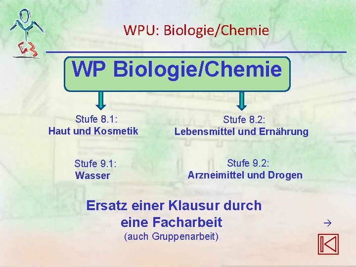 WPU: Biologie/Chemie WP Biologie/Chemie Stufe 8. 1: Haut und Kosmetik Stufe 9. 1: Wasser WPU: Biologie/Chemie WP Biologie/Chemie Stufe 8. 1: Haut und Kosmetik Stufe 9. 1: Wasser