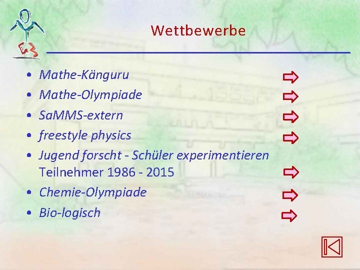 Wettbewerbe • • • Mathe-Känguru Mathe-Olympiade Sa. MMS-extern freestyle physics Jugend forscht - Schüler Wettbewerbe • • • Mathe-Känguru Mathe-Olympiade Sa. MMS-extern freestyle physics Jugend forscht - Schüler