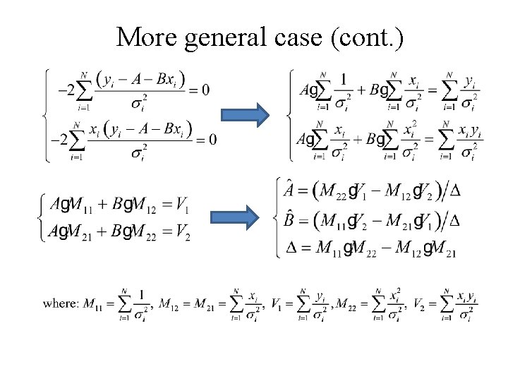 More general case (cont. ) 
