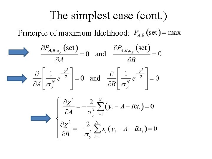 The simplest case (cont. ) Principle of maximum likelihood: 