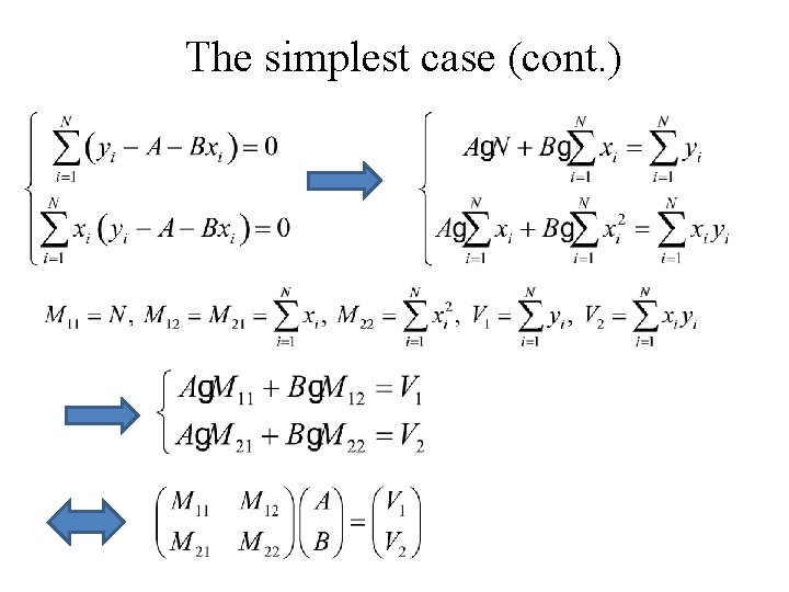 The simplest case (cont. ) 