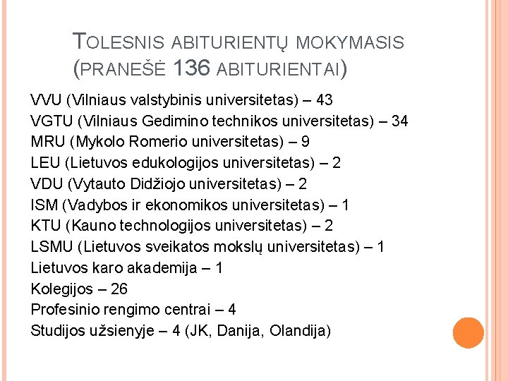 TOLESNIS ABITURIENTŲ MOKYMASIS (PRANEŠĖ 136 ABITURIENTAI) VVU (Vilniaus valstybinis universitetas) – 43 VGTU (Vilniaus