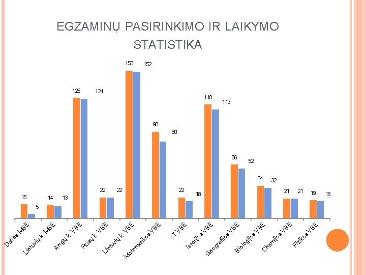 s ko E 21 VB 18 zi VB E E 34 Fi s ijo