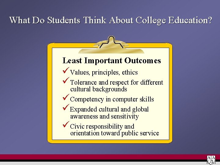 What Do Students Think About College Education? Least Important Outcomes üValues, principles, ethics üTolerance