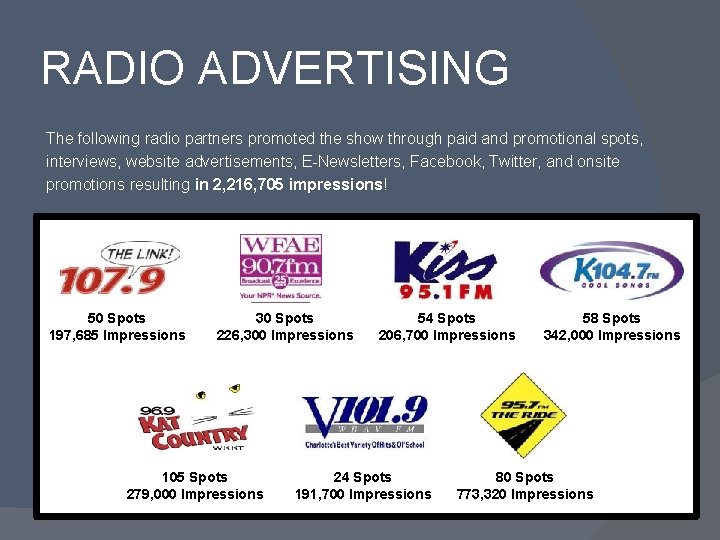 RADIO ADVERTISING The following radio partners promoted the show through paid and promotional spots,