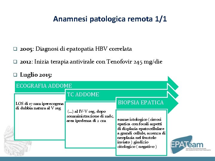 Anamnesi patologica remota 1/1 q 2005: Diagnosi di epatopatia HBV correlata q 2012: Inizia