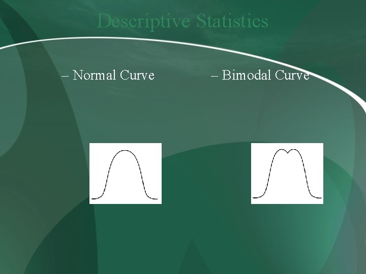 Descriptive Statistics – Normal Curve – Bimodal Curve 
