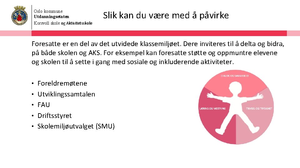 Oslo kommune Utdanningsetaten Korsvoll skole og Aktivitetsskole Slik kan du være med å påvirke