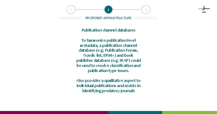 1 2 3 BACKGROUND PROPOSED INFRASTRUCTURE WHAT’S NEXT? Publication channel databases To harmonize publication