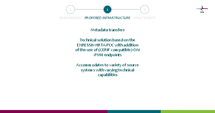 1 2 3 BACKGROUND PROPOSED INFRASTRUCTURE WHAT’S NEXT? Metadata transfers Technical solution based on