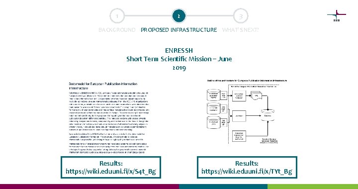 1 2 3 BACKGROUND PROPOSED INFRASTRUCTURE WHAT’S NEXT? ENRESSH Short Term Scientific Mission –