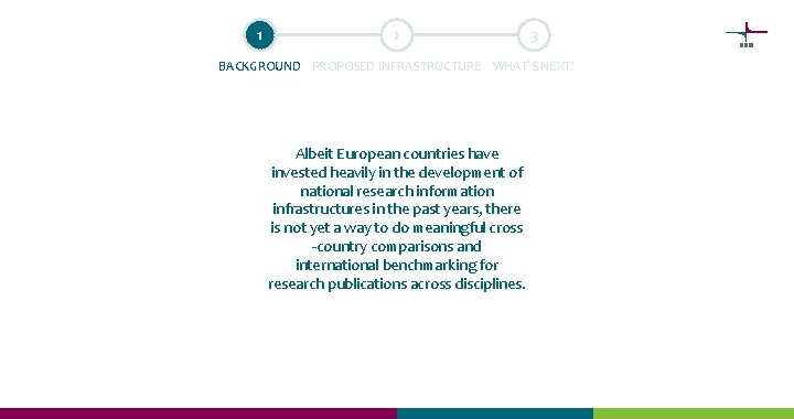 1 2 3 BACKGROUND PROPOSED INFRASTRUCTURE WHAT’S NEXT? Albeit European countries have invested heavily