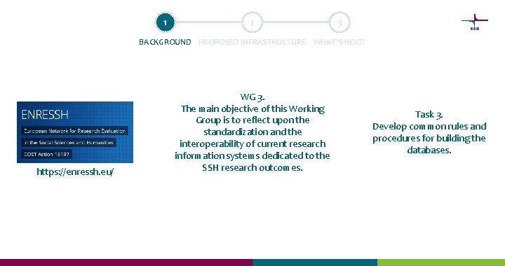 1 2 3 BACKGROUND PROPOSED INFRASTRUCTURE WHAT’S NEXT? https: //enressh. eu/ WG 3. The